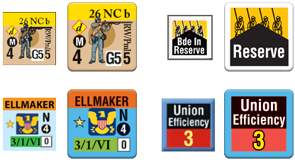 Counters